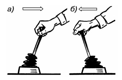 Обороты увеличиваются при переключении передачи Несколько советов как научиться правильно переключать передачи на механике во время движения